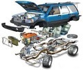 Автомагазины: Запчасти Автомагазины: Запчасти